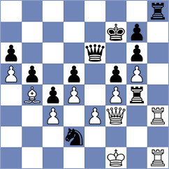 Ciolacu - Nihal (chess.com INT, 2024)