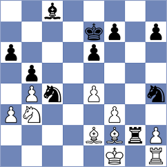Mitrabha - Budisavljevic (chess.com INT, 2023)