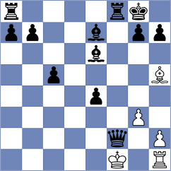 Akhlaghi - Longas Gonzalez (Chess.com INT, 2021)