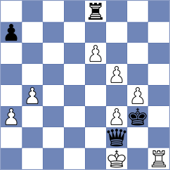 Adan Bermudez - Mikhalsky (chess.com INT, 2024)