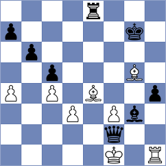 Gubajdullin - Viskelis (chess.com INT, 2024)