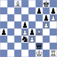 Omariev - Primbetov (Chess.com INT, 2021)