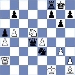 Dhanush - Mahdavi (chess.com INT, 2022)