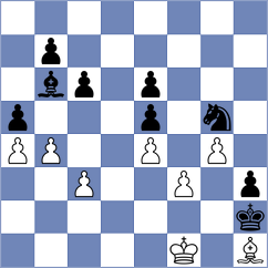 Stanic - Lavrov (Chess.com INT, 2021)