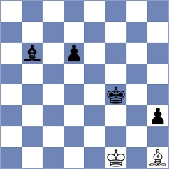 Srihari - Lushenkov (Chess.com INT, 2019)