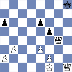 Yashas - Seo (chess.com INT, 2021)
