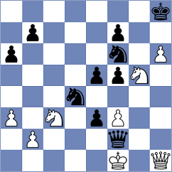 Hoang Thi Bao Tram - Martinez Ramirez (chess.com INT, 2023)