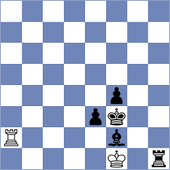 Moksh - Sliwicki (chess.com INT, 2024)