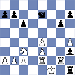 Shankovsky - Sarkar (Chess.com INT, 2021)