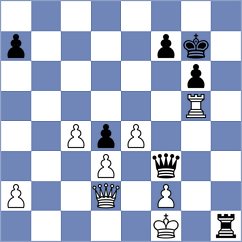 Bachmann Schiavo - Erigaisi (chess.com INT, 2024)