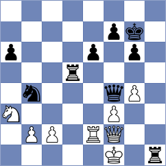 Munoz Monroy - Toro Castaneda (Chess.com INT, 2020)