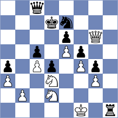 Ruge - Suleimen (chess.com INT, 2023)
