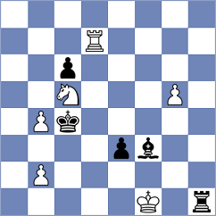 Yezhel - Sai (chess.com INT, 2023)