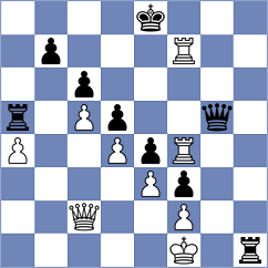 Jaskolka - Howell (chess.com INT, 2023)