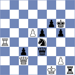 Aaron - Ghasi (chess.com INT, 2024)