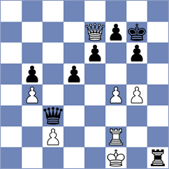 Ozen - Zazuliak (Chess.com INT, 2016)