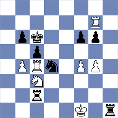 Sharshenbekov - Korchmar (chess.com INT, 2024)