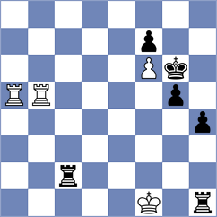 Kharatyan - Kashtanov (Chess.com INT, 2020)
