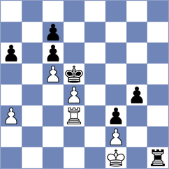 Stromboli - Boyer (Chess.com INT, 2021)