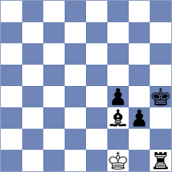Malakhatko - Levchuk (chess.com INT, 2023)