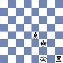 Kozak - Javakhadze (chess.com INT, 2021)