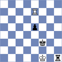 Mulawa - Shishkov (chess.com INT, 2024)