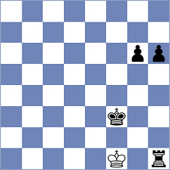 Andrews - Sztokbant (chess.com INT, 2024)