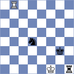 Dudukin - Kovalenko (Chess.com INT, 2018)