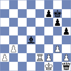 Kaldarova - Hrebenshchykova (FIDE Online Arena INT, 2024)