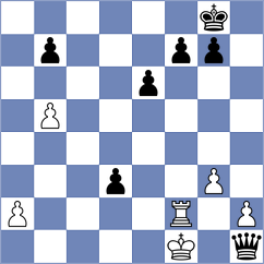 Xu - Nefedov (chess.com INT, 2023)