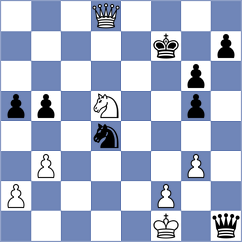 Borisova - Azhar (chess.com INT, 2021)