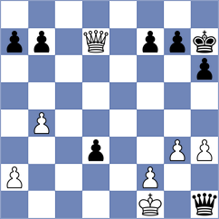 Vujcic - Prydun (chess.com INT, 2023)