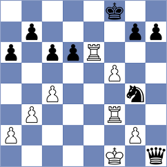 Iunusov - Kvaloy (chess.com INT, 2023)