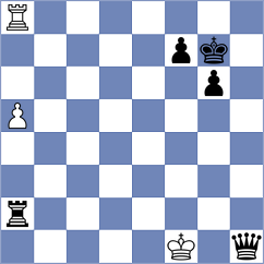 Villafane Gomez - Aggelis (chess.com INT, 2023)
