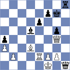 Person Abrantes - Moskalenko (Chess.com INT, 2017)