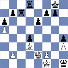 Imykhelova - Protopopova (chess.com INT, 2021)