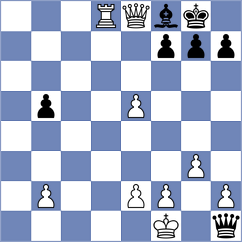 Miszler - Lugovskoy (chess.com INT, 2021)