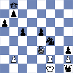 Kim - Gevorgyan (chess.com INT, 2023)