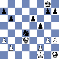 Harshal - Goncharov (chess.com INT, 2023)