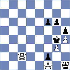 Arias - Harshavardhan (chess.com INT, 2023)