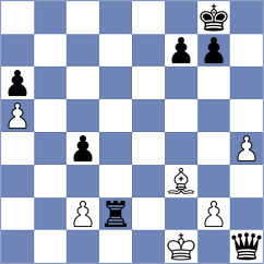 Farhat - Preobrazhenskaya (FIDE Online Arena INT, 2024)