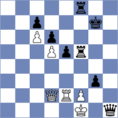 Dixit - Ashiev (Chess.com INT, 2021)