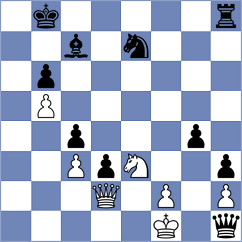Sramek - Krivanek (Chess.com INT, 2021)