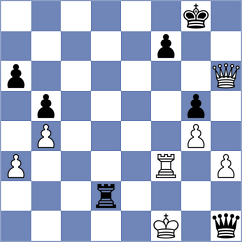 Prasad - Noh (chess.com INT, 2021)
