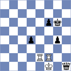 Golsta - Urbina Perez (chess.com INT, 2022)