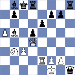 Navalgund - Chung (Chess.com INT, 2020)
