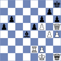 Minina - Djordjevic (chess.com INT, 2023)