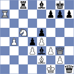 Li - Coro (chess.com INT, 2021)