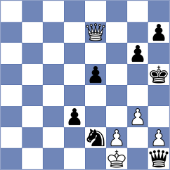 Tokarev - Loeffler (Chess.com INT, 2020)