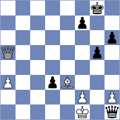 Abrishami - Ramezani (Chess.com INT, 2021)